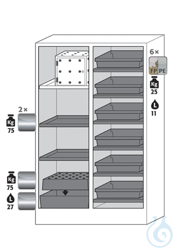 Ausstattungspakete K30