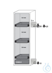 Equipment packages S90 3x HF.I.22805_Ndrawerpowder-coated sheet steelRAL 7035...