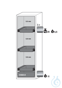 Equipment packages S90 3x HF.I.22806_Ndrawerstainless steel 1.4301, L= 25 kg,...