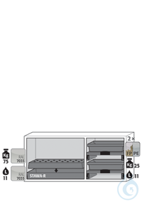 Equipment packages K90