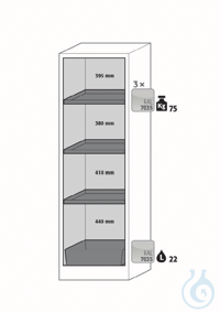 Equipment packages Q90