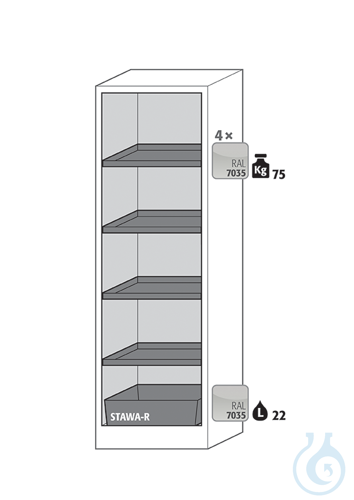 Equipment packages Q90