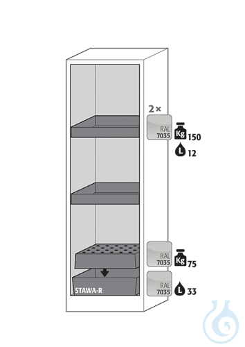 Equipment packages Q90