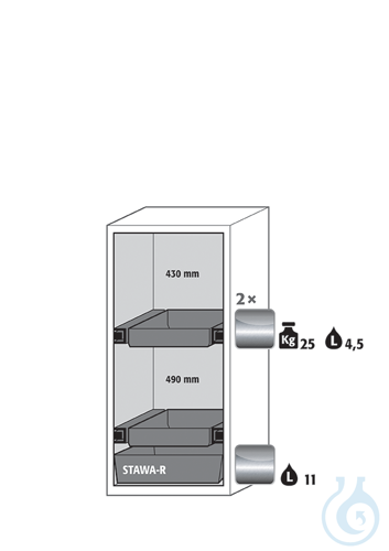 Ausstattungspakete S90
