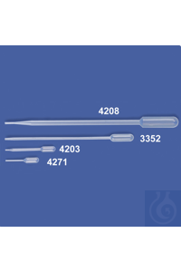 Einweg-Pipetten PE-LD 0,9 ml/87 mm preisgünstige, unzerbrechliche Mess-,...