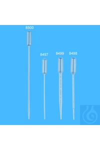 Einweg-Pipetten PE-LD 3,5 ml/155 mm preisgünstige, unzerbrechliche Mess-,...