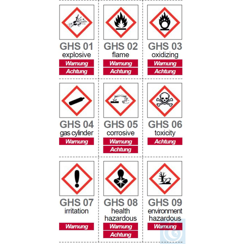 safety labels-GHS 5-warning-37 x 52 mm
