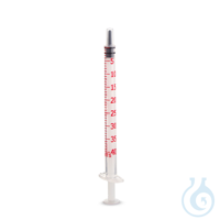 DISPOMED-Einmal-Spritzen 1 ml Insulin, U-40 ohne Kanüle (100 Stck.) UK = 20...