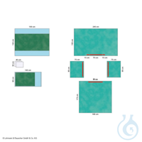 Raucodrape PRO Basis-Set I steril (13 Sets) Raucodrape PRO Basis-Set I steril...