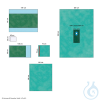 Raucodrape PRO Extremitäten-Set I, steril, (11 Sets) Raucodrape PRO...