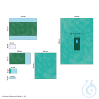 Raucodrape PRO Extremitäten-Set II, steril (11 Sets) Raucodrape PRO...