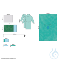 Raucodrape PRO Arthroskopie-Set III, steril (11 Sets) Raucodrape PRO...