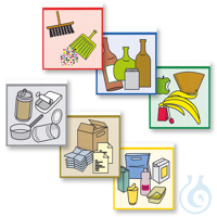 Aufkleber-Set zur Mülltrennung Aufkleber-Set zur Mülltrennung  