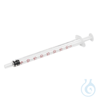HENKE-JECT Einmal-Insulinspritzen 1 ml, U-40, 3-tlg., steril (100 Stck.) UK =...