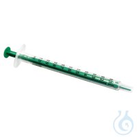 HENKE-JECT Insulinspritzen 1 ml, U-100, 2-tlg. steril (100 Stck.) VE/UK = 18...