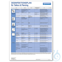 Desinfektionsplan ratiomed DIN A3 für Tattoo & Piercing -kostenlos-...