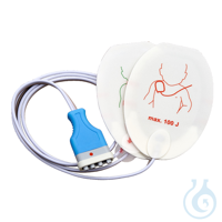 SavePads Mini SavePads Mini  