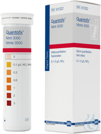 Quantofix® Teststäbchen. Nitrit 3000 Dose mit 100 Teststreifen  VE=100 Stück...