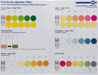 VISOCOLOR FISH Farbkarte passend zu VISOCOLOR FISH Analysenkoffer REF 933 101...