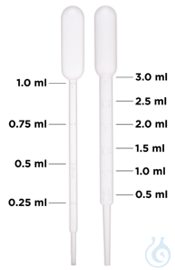 Pasteurpipetten. PE. 1 ml.  unsteril. 154 mm. graduiert. VE=500. LABSOLUTE®...