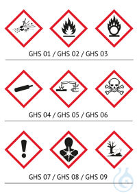 GHS 1 Piktogramme. Signalwörter Achtung (D. GB. DK). 26 x 37 mm PE-Folie....