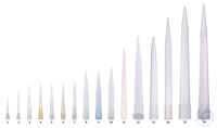 Pipettenspitzen 0.1-10 µl. unsteril. transparent. graduiert. VE=1000 Stück im...