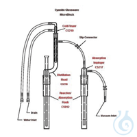 Cyanide Glassware, 1 Set Cyanide Glassware, 1 Set