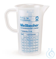 Messbecher 250ml | 1st. Messbecher, Volumen 250 ml  Inhalt: 1 Stück